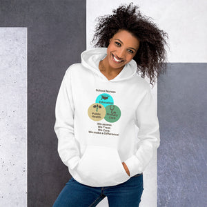 OSHNA Brussels Conference Unisex Hoodie