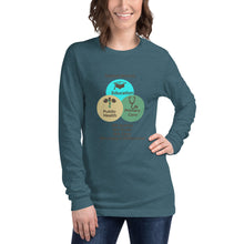 Load image into Gallery viewer, OSHNA Brussels Conference Front Print Long Sleeve Tee
