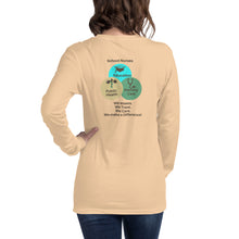 Load image into Gallery viewer, OSHNA Brussels Conference Front and Back Print Long Sleeve Tee
