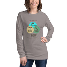 Load image into Gallery viewer, OSHNA Brussels Conference Front Print Long Sleeve Tee
