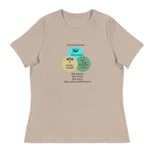Load image into Gallery viewer, OSHNA Brussels Conference Front Print Women&#39;s Relaxed T-Shirt
